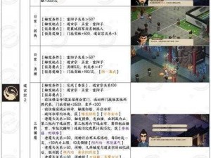 模拟江湖门派建筑攻略：从选址到布局，打造独步武林的门派胜地指南