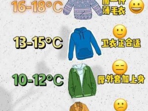 914may18-XXXXXL-914may18-XXXXXL 的衣服适合多重的人穿？