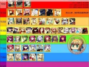 命运冠位指定FGO：最优先无敌英灵技能全解析