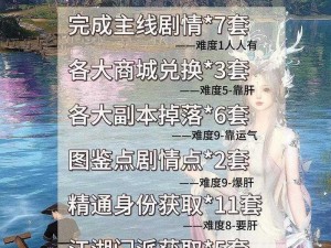 逆水寒手游免费时装获取攻略：时装白嫖指南，轻松拥有时尚新装