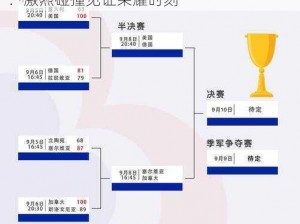 2022世界杯四强出炉，半决赛对阵表揭晓：激烈碰撞见证荣耀时刻