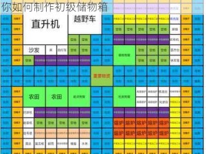 废土行动初级储物箱合成指南：详细攻略教你如何制作初级储物箱