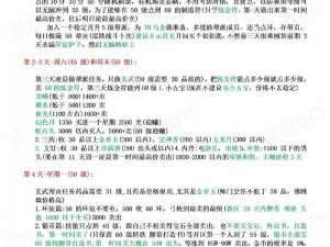 梦幻西游2019新区冲级攻略：高效升级秘诀与策略分享