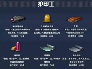 明日之后：探秘护甲工与枪械工的财富之路——谁更胜一筹？