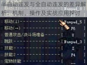 半自动连发与全自动连发的差异解析：机制、操作及实战应用探讨