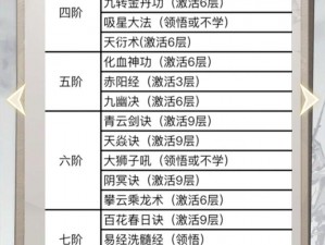 剑侠情缘手游逍遥门派高级秘籍详解：策略、技能与实战应用指南