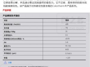 色母系列产品应用领域广;色母系列产品应用领域究竟有多广？