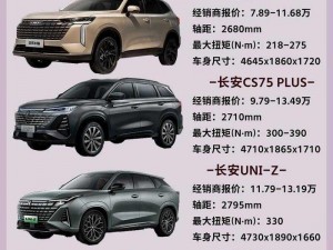 国产suv精品一区二区,如何选择适合自己的国产 SUV 精品一区二区？