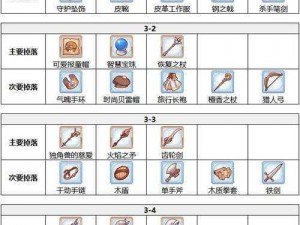 《公主连结H3刷图攻略：困难图三倍掉落，最佳刷取推荐全解析》