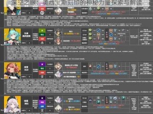 深空之眼：奥西里斯刻印的神秘力量探索与解读