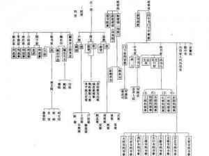 北宋逆水寒发生年代探究：历史背景与时代解析