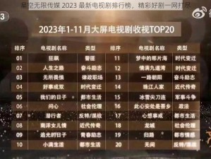 星空无限传媒 2023 最新电视剧排行榜，精彩好剧一网打尽