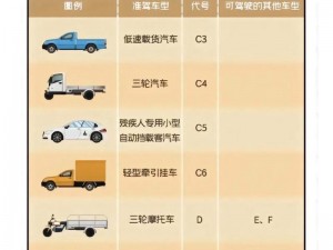 国产A1a2a31【国产 A1a2a31的性能和应用领域有哪些？】