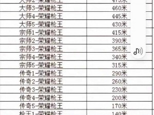 穿越火线排位赛的要点解析：细致观察，成就高手的秘密细节