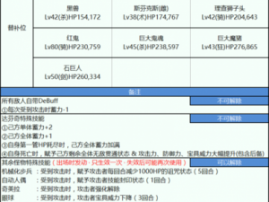 FGO国服尼禄祭盛大再临：深度解析活动卡池与奖池攻略指南