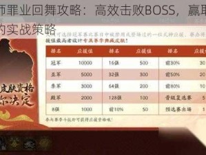 阴阳师罪业回舞攻略：高效击败BOSS，赢取丰厚奖励的实战策略