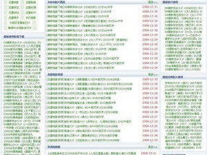 国产精品页;如何在国产精品页中寻找你需要的信息？