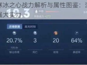 王者荣耀寒冰之心战力解析与属性图鉴：深度探讨寒冰之心的强大实力