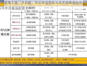 阴阳师超鬼王第二天攻略：优化阵容搭配与战术策略揭秘阵容推荐114版本助战最强配置全解析