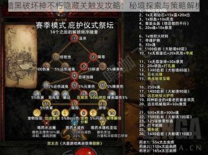 暗黑破坏神不朽隐藏关触发攻略：秘境探索与策略解析