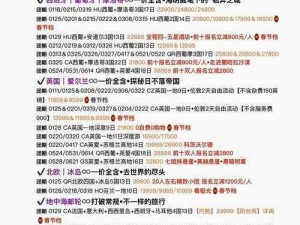 欧洲卡2卡3卡国产乱码、欧洲卡 2 卡 3 卡国产乱码是否意味着资源冲突？