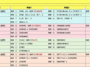 揭秘恋与制作人：如何查看游戏经验积累与技能成长概览