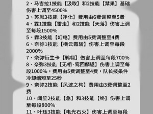 雷索纳斯材料获取攻略：全面解析如何获取雷索纳斯材料