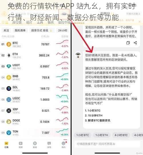 免费的行情软件 APP 站九幺，拥有实时行情、财经新闻、数据分析等功能