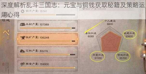 深度解析乱斗三国志：元宝与铜钱获取秘籍及策略运用心得