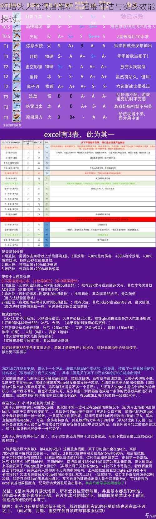 幻塔火大枪深度解析：强度评估与实战效能探讨