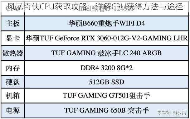 风暴奇侠CPU获取攻略：详解CPU获得方法与途径