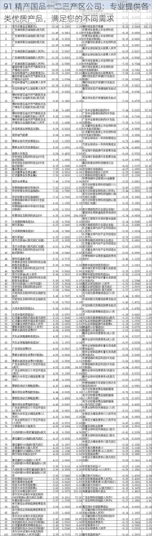 91 精产国品一二三产区公司：专业提供各类优质产品，满足您的不同需求