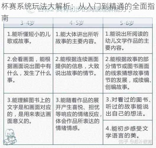 杯赛系统玩法大解析：从入门到精通的全面指南