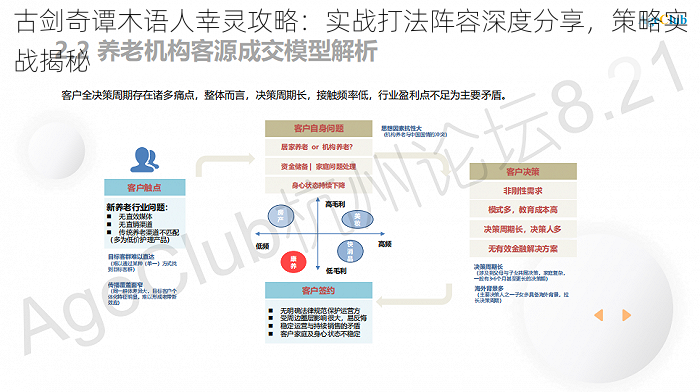 古剑奇谭木语人幸灵攻略：实战打法阵容深度分享，策略实战揭秘