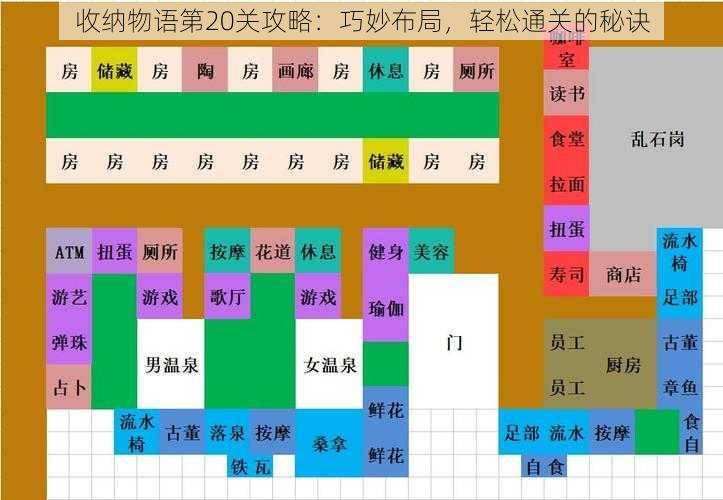 收纳物语第20关攻略：巧妙布局，轻松通关的秘诀