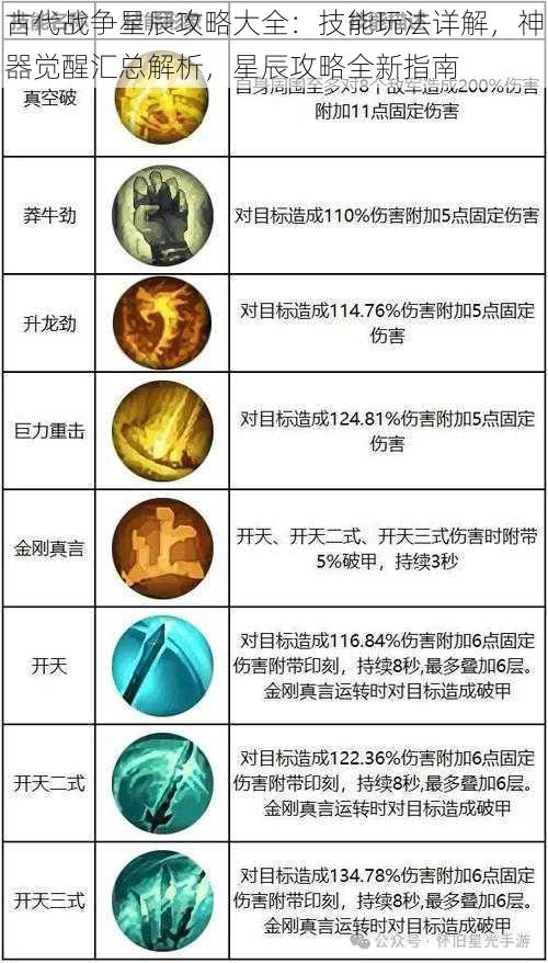 古代战争星辰攻略大全：技能玩法详解，神器觉醒汇总解析，星辰攻略全新指南