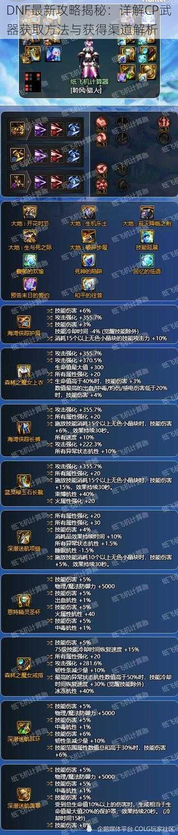 DNF最新攻略揭秘：详解CP武器获取方法与获得渠道解析