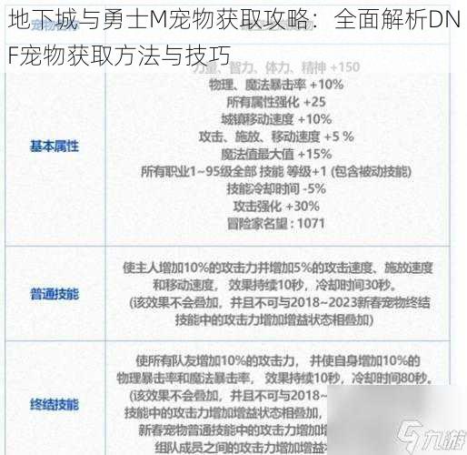 地下城与勇士M宠物获取攻略：全面解析DNF宠物获取方法与技巧