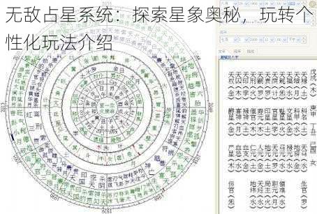 无敌占星系统：探索星象奥秘，玩转个性化玩法介绍