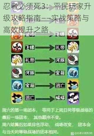 忍者必须死3：平民玩家升级攻略指南——实战策略与高效提升之路