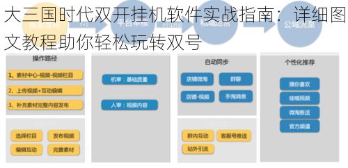 大三国时代双开挂机软件实战指南：详细图文教程助你轻松玩转双号