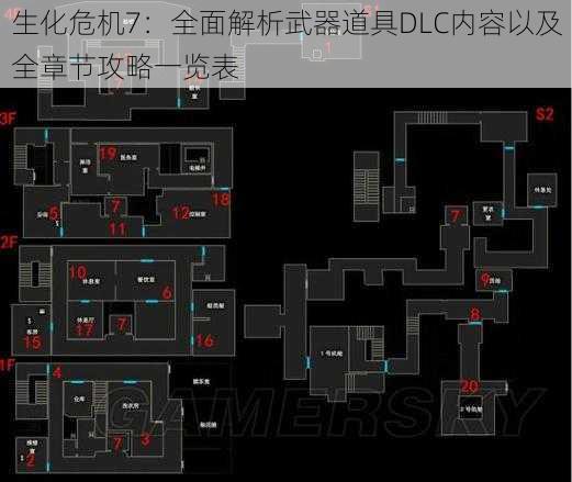 生化危机7：全面解析武器道具DLC内容以及全章节攻略一览表