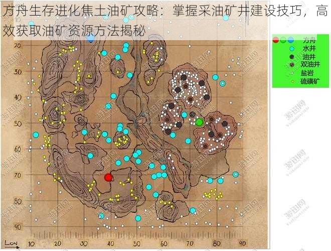 方舟生存进化焦土油矿攻略：掌握采油矿井建设技巧，高效获取油矿资源方法揭秘