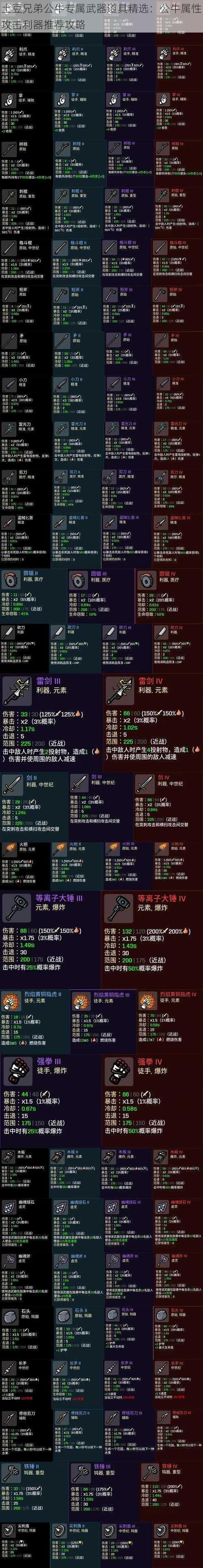 土豆兄弟公牛专属武器道具精选：公牛属性攻击利器推荐攻略