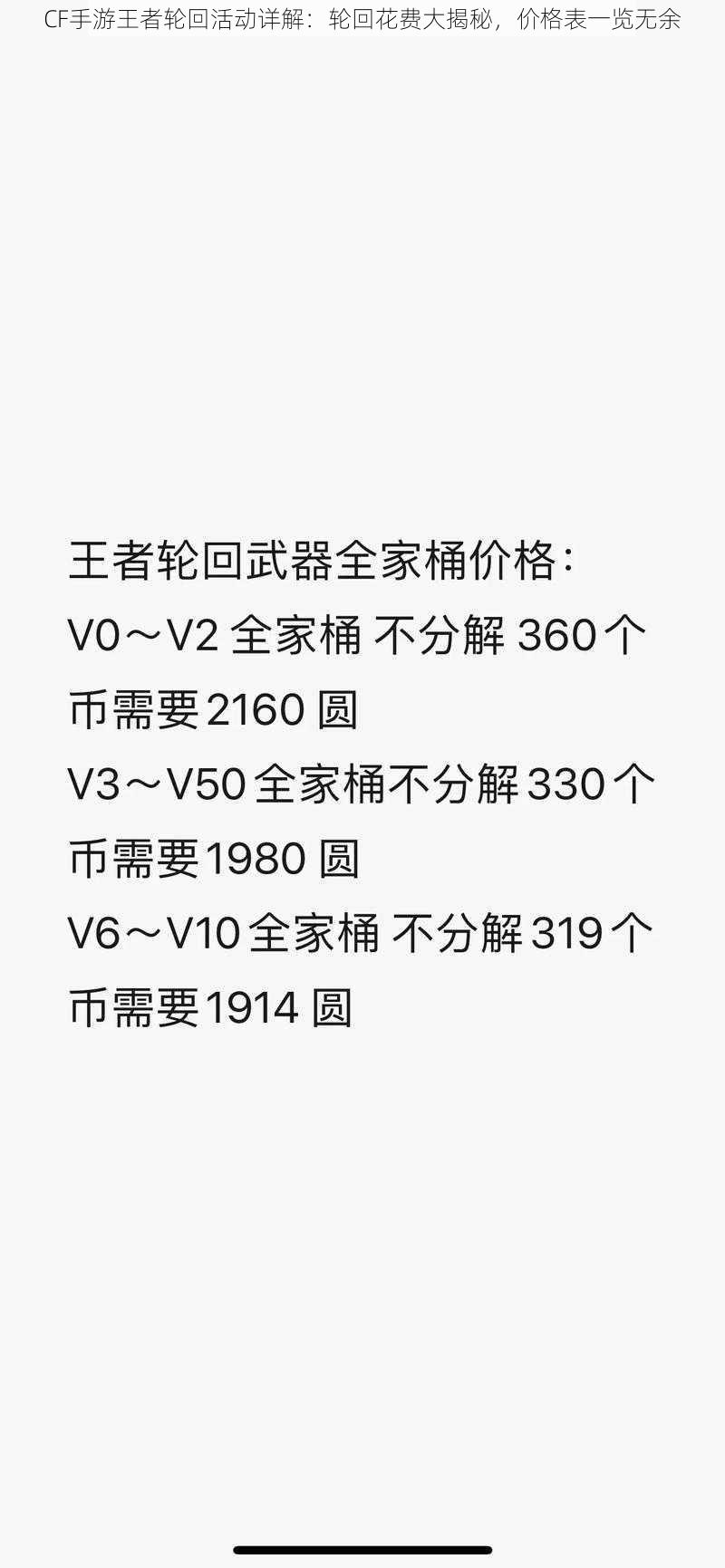 CF手游王者轮回活动详解：轮回花费大揭秘，价格表一览无余