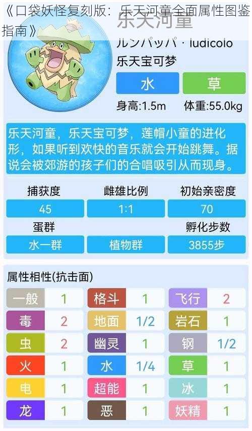 《口袋妖怪复刻版：乐天河童全面属性图鉴指南》