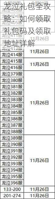 龙泣礼包全攻略：如何领取礼包码及领取地址详解