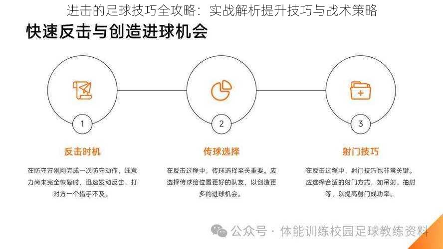 进击的足球技巧全攻略：实战解析提升技巧与战术策略