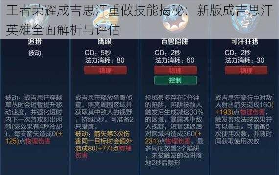 王者荣耀成吉思汗重做技能揭秘：新版成吉思汗英雄全面解析与评估