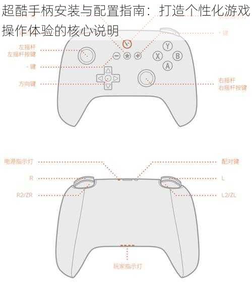 超酷手柄安装与配置指南：打造个性化游戏操作体验的核心说明